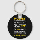 Pesquisar por homens mulheres chaveiros Aspas