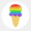 Pesquisar por cone sorvete adesivos Partido