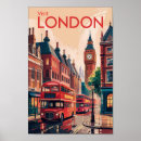 Pesquisar por vintage london pôsteres Londres ingland