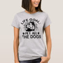 Pesquisar por amantes pitbull camisetas Pai