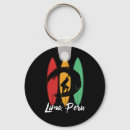 Pesquisar por limão chaveiros Viagem