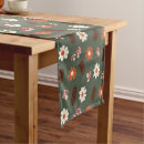 Pesquisar por acolchoado Moderno