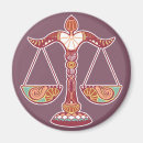 Pesquisar por libra imas Astrologia
