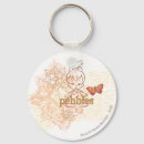 Pesquisar por seixos chaveiros Hanna barbera