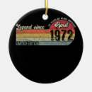 Pesquisar por legendas ornamentos Pai