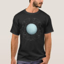 Pesquisar por estrelas e planetas roupas Astrologia