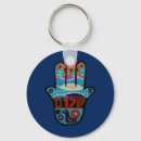 Pesquisar por do judaica chaveiros Hamsa