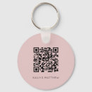 Pesquisar por leitor convites Moderno