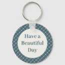 Pesquisar por praça chaveiros Elegante