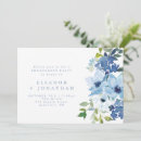 Pesquisar por light blue convites Aquarela