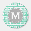 Pesquisar por monogrammed imas Branco