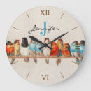 Pesquisar por aves relogios de parede Natureza