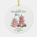 Pesquisar por china ornamentos Asiático
