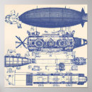 Pesquisar por retro futuristic pôsteres Steampunk
