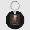 Pesquisar por fundadores chaveiros 4 de julho