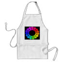 Pesquisar por arte aventais Partido