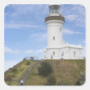 Pesquisar por beacon adesivos Luz