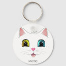 Pesquisar por diferente chaveiros Desenho animado