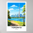 Pesquisar por toronto pósteres pôsteres Lembrança