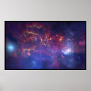 Pesquisar por galáxia pósteres pôsteres Nebulosa