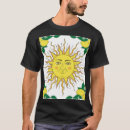 Pesquisar por sicília roupas Sol