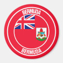 Pesquisar por bermuda imas Viagem