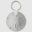 Pesquisar por dólar chaveiros Branco