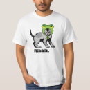 Pesquisar por lolcat Meme