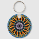 Pesquisar por fungo chaveiros Arte