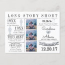 Pesquisar por cronológico cartoes postais Data