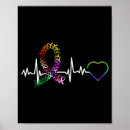 Pesquisar por uterina pôsteres Cancer para mulheres