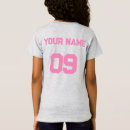 Pesquisar por rosa de c roupas Nome