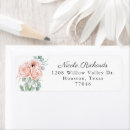 Pesquisar por bege etiquetas endereco retorno Feminina