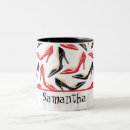 Pesquisar por femininos canecas Bebida