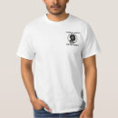 Pesquisar por rádios vintage camisetas Audiófilo