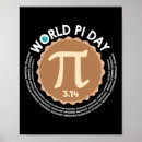 Pesquisar por número pi pôsteres Nerd