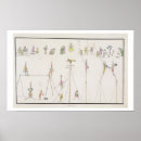 Pesquisar por impressora pôsteres Francês