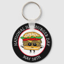 Pesquisar por hamburguer chaveiros Comida