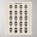 Pesquisar por barba pósteres pôsteres For him