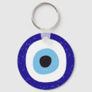 Pesquisar por olhos verdes chaveiros Mau