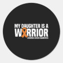 Pesquisar por awa adesivos Cancer