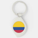 Pesquisar por colombiana chaveiros Colônia