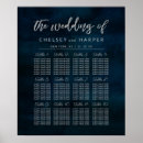 Pesquisar por carta dos convidados do casamento pôsteres Para eles