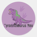Pesquisar por tyrannosaurus rex adesivos Jurássico