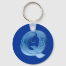 Pesquisar por letra q chaveiros Monograma