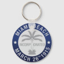 Pesquisar por miami florida chaveiros Souvenir