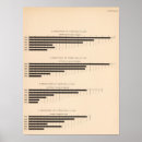 Pesquisar por produção pósteres pôsteres Unido