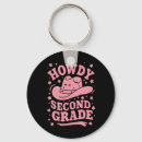 Pesquisar por vacas chaveiros Engraçado