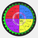 Pesquisar por voltagem adesivos Eletricidade