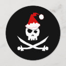 Pesquisar por roger convites Crânio e bósforos